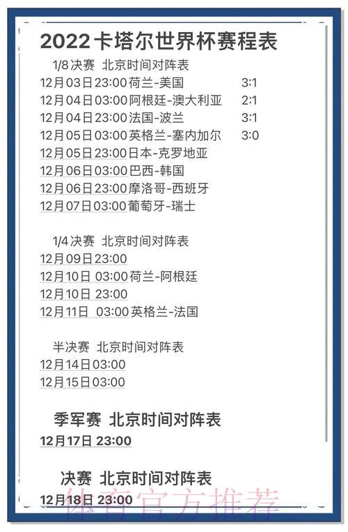 世界杯比分预测:经典案例与实际赛果全面回顾 世界杯比分预测:经典案例与实际赛果全面回顾