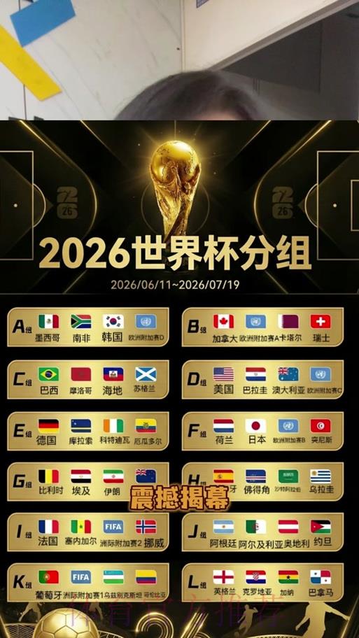 全面剖析2026世界杯竞猜中的冷门黑马与热门夺冠大热