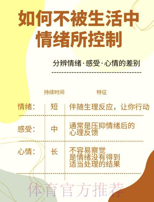 世界杯竞彩博弈心法：掌握情绪管理的制胜之道
