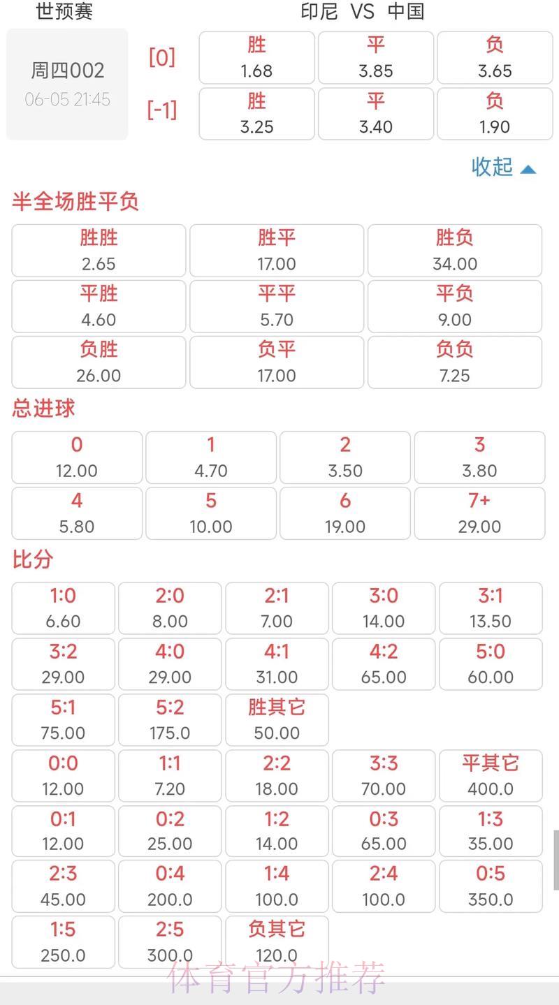 2026年世界杯竞彩赔率解析权威指南